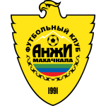 Anzhi Makhachkala ( -2022)