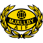 Mjällby Almänna Idrottsförening